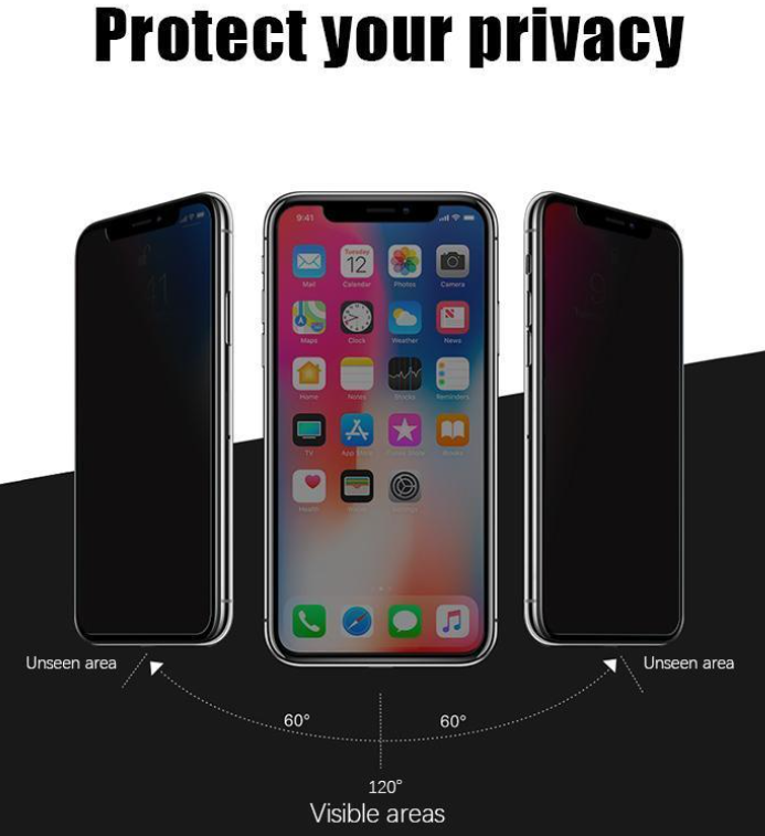 Mobile phone screen privacy sheet